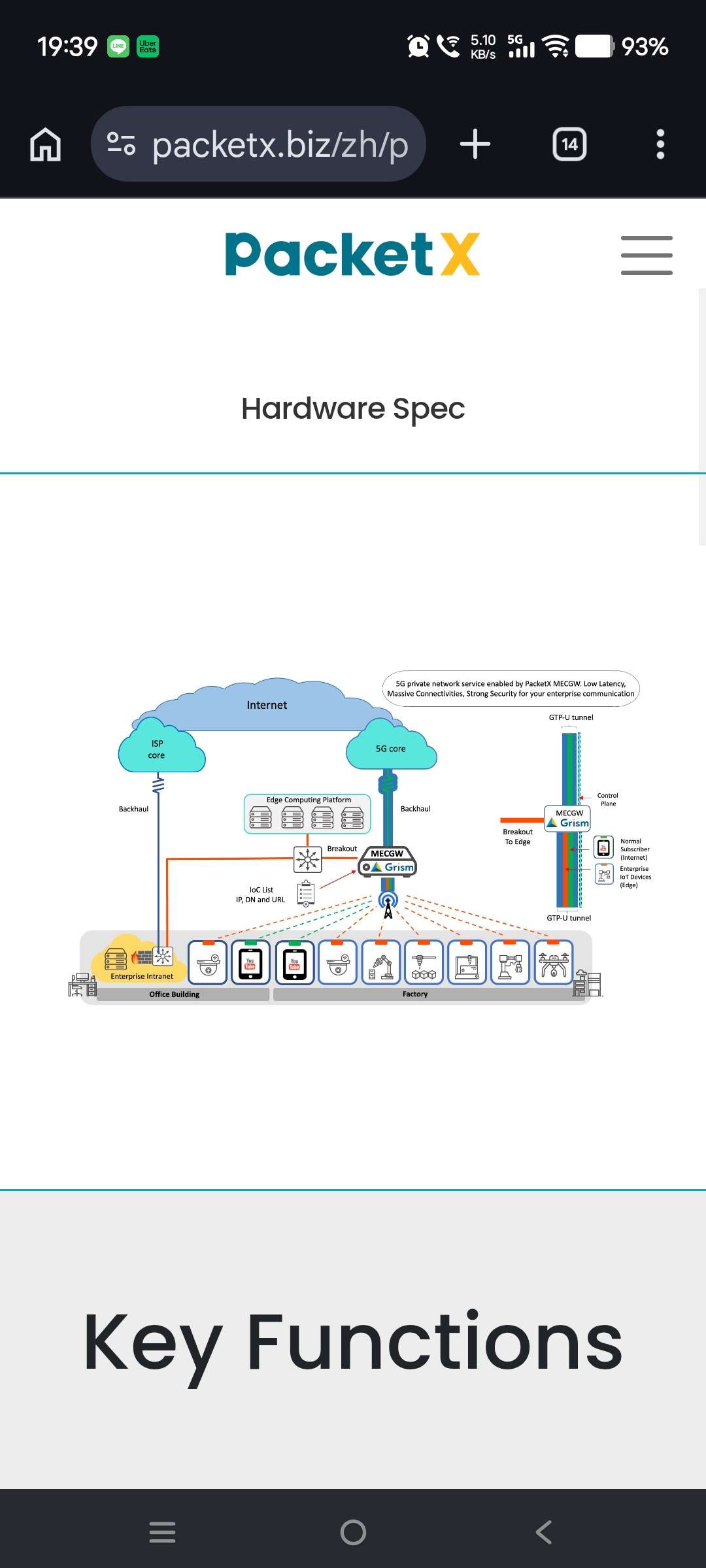 GRISM Architecture